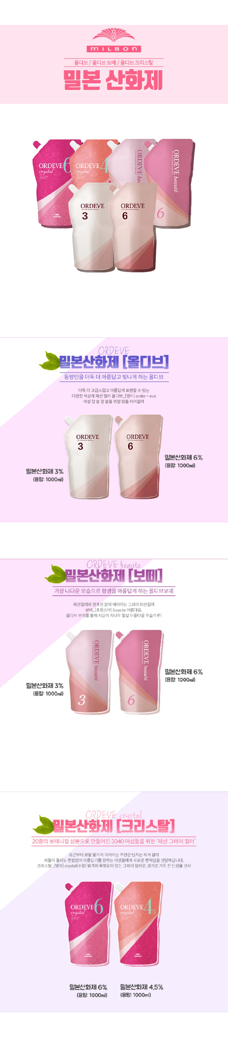 밀본 산화제모음.jpg