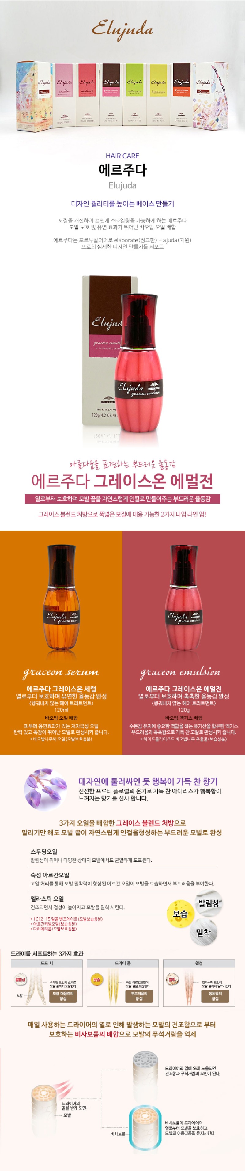 밀본 에르주다 그레이스온 에멀전 헤어 에센.jpg