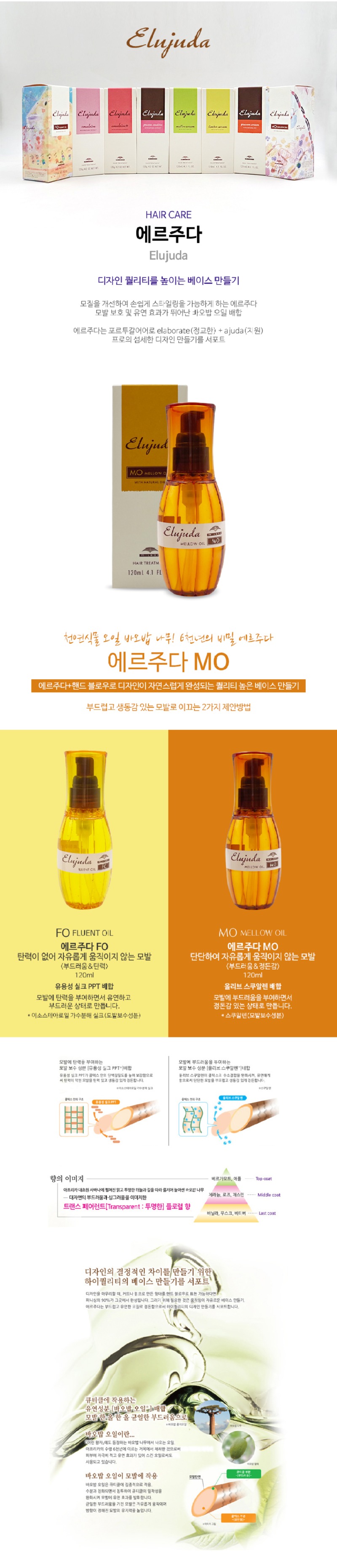 밀본 에르주다 MO 헤어 에센스.jpg