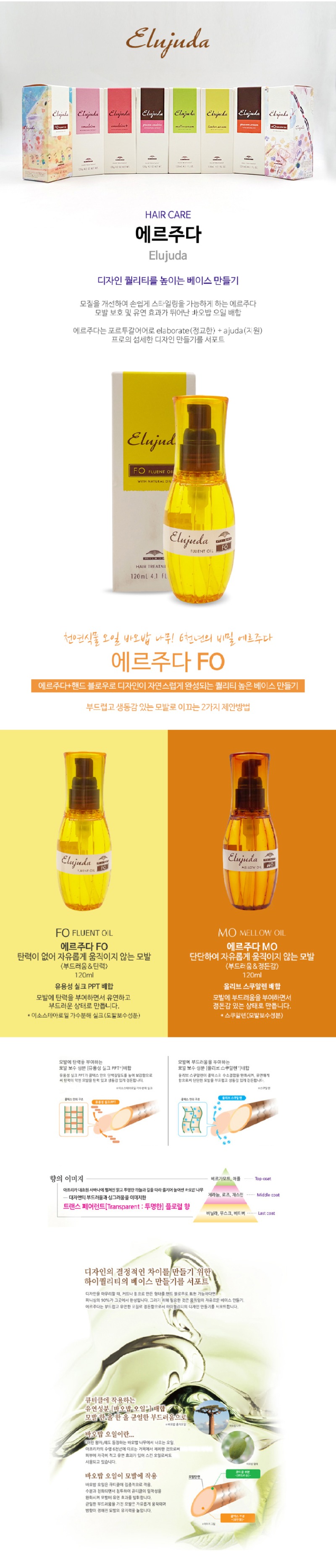밀본 에르주다 FO 헤어 에센스.jpg