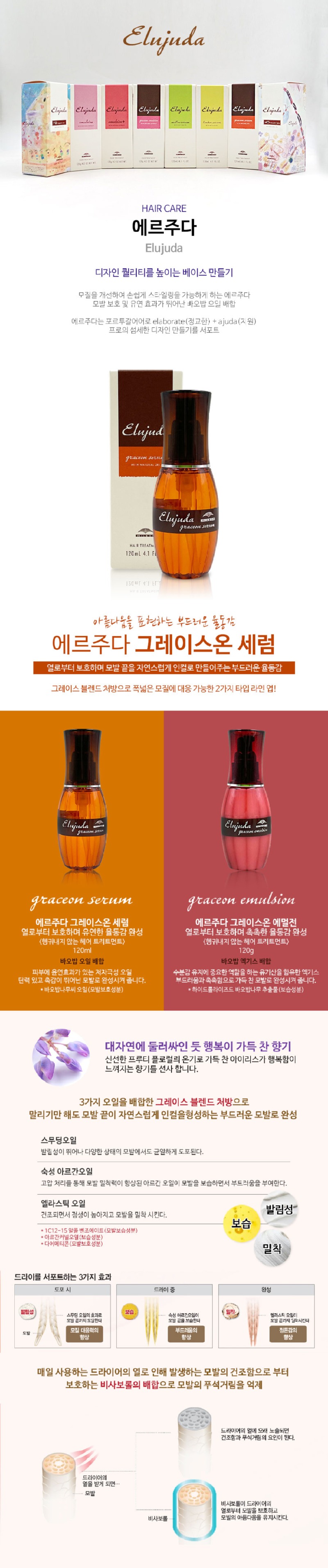 밀본 에르주다 그레이스온 세럼 헤어 에센스.jpg